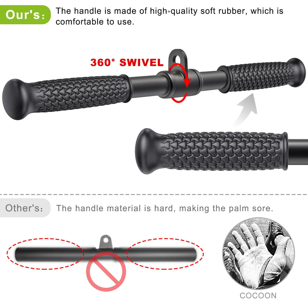 SELEWARE D-handles texture showing soft rubber grip for reduced hand fatigue