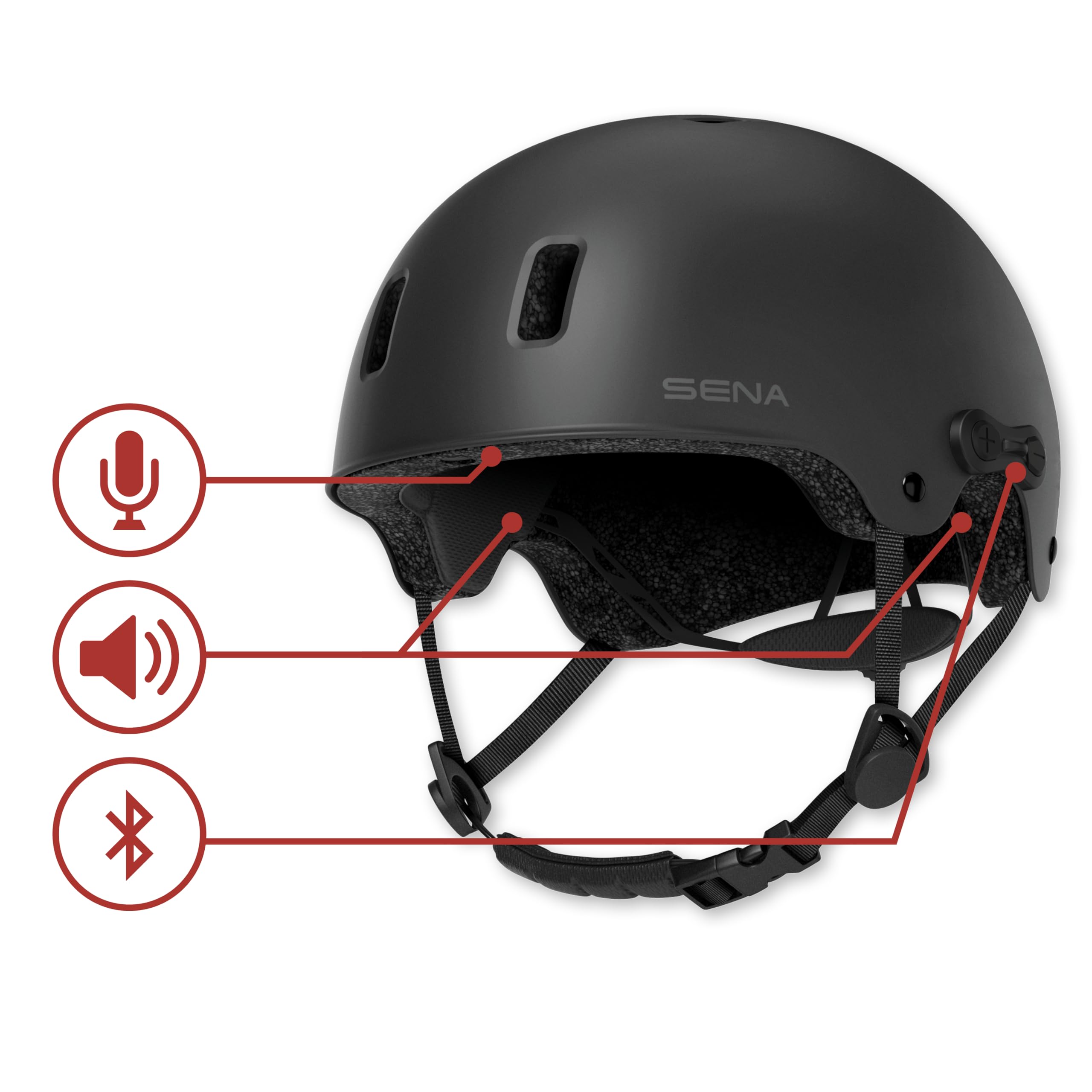 Sena Rumba ratcheting retention strap detail providing secure adjustable fit and stability