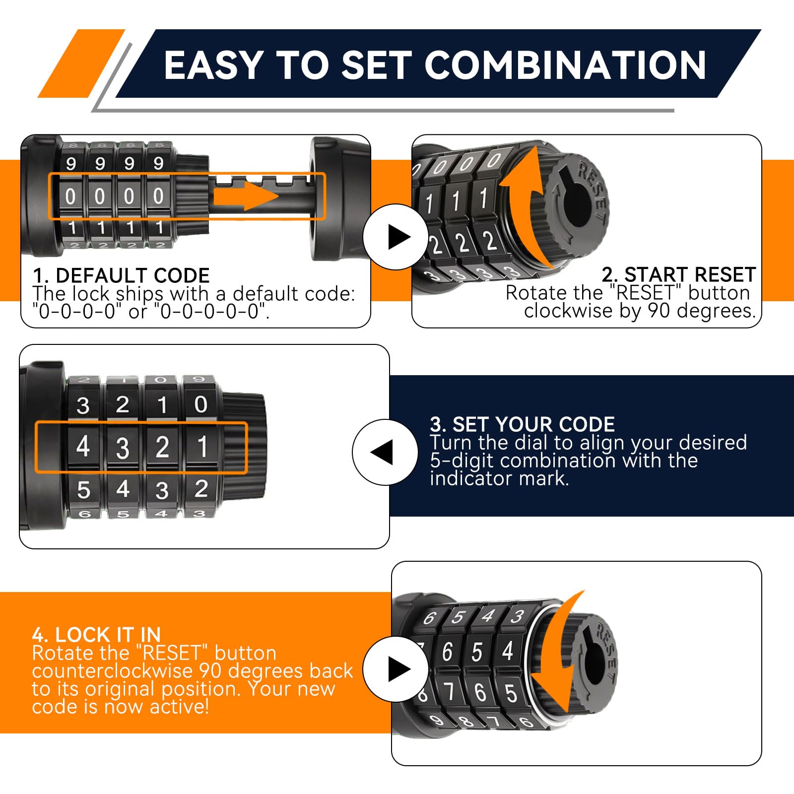 SEPOX two locks and brackets in package illustrating ready-to-use convenience