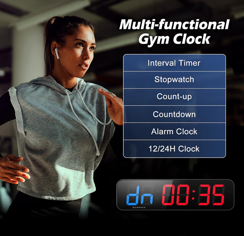 SERPHIX close-up on 2.7-inch digits showing color customization benefit