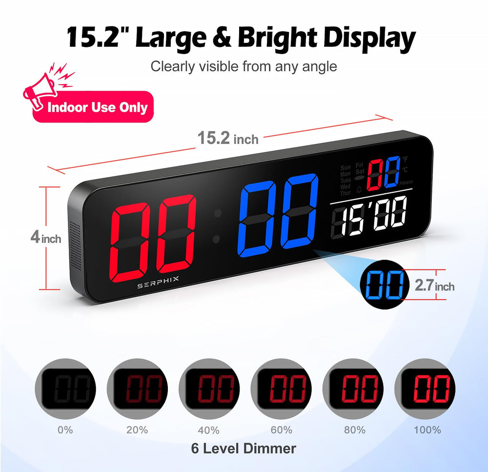 SERPHIX close-up of digital digits highlighting large LED numerals for instant readability