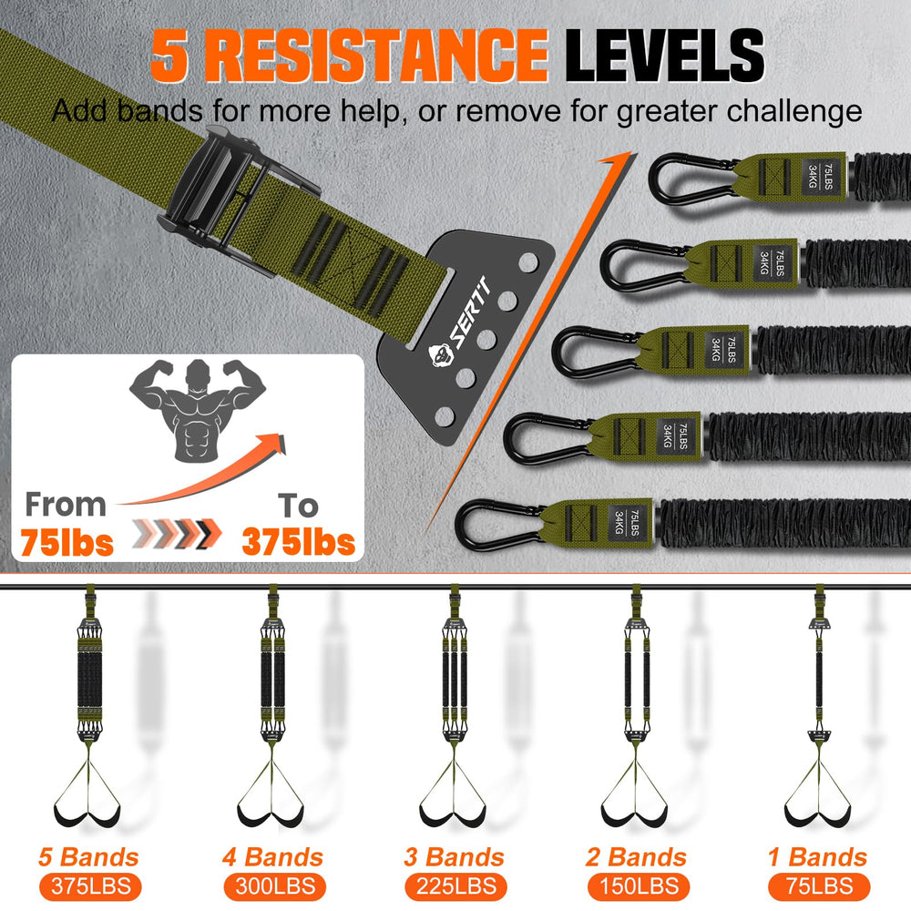 SERTT band texture detail showing reinforced rubber and nylon for long-lasting durability