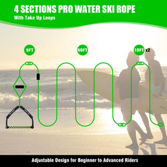 SETYPARY labeled section clips demonstrating quick length adjustment on the rope