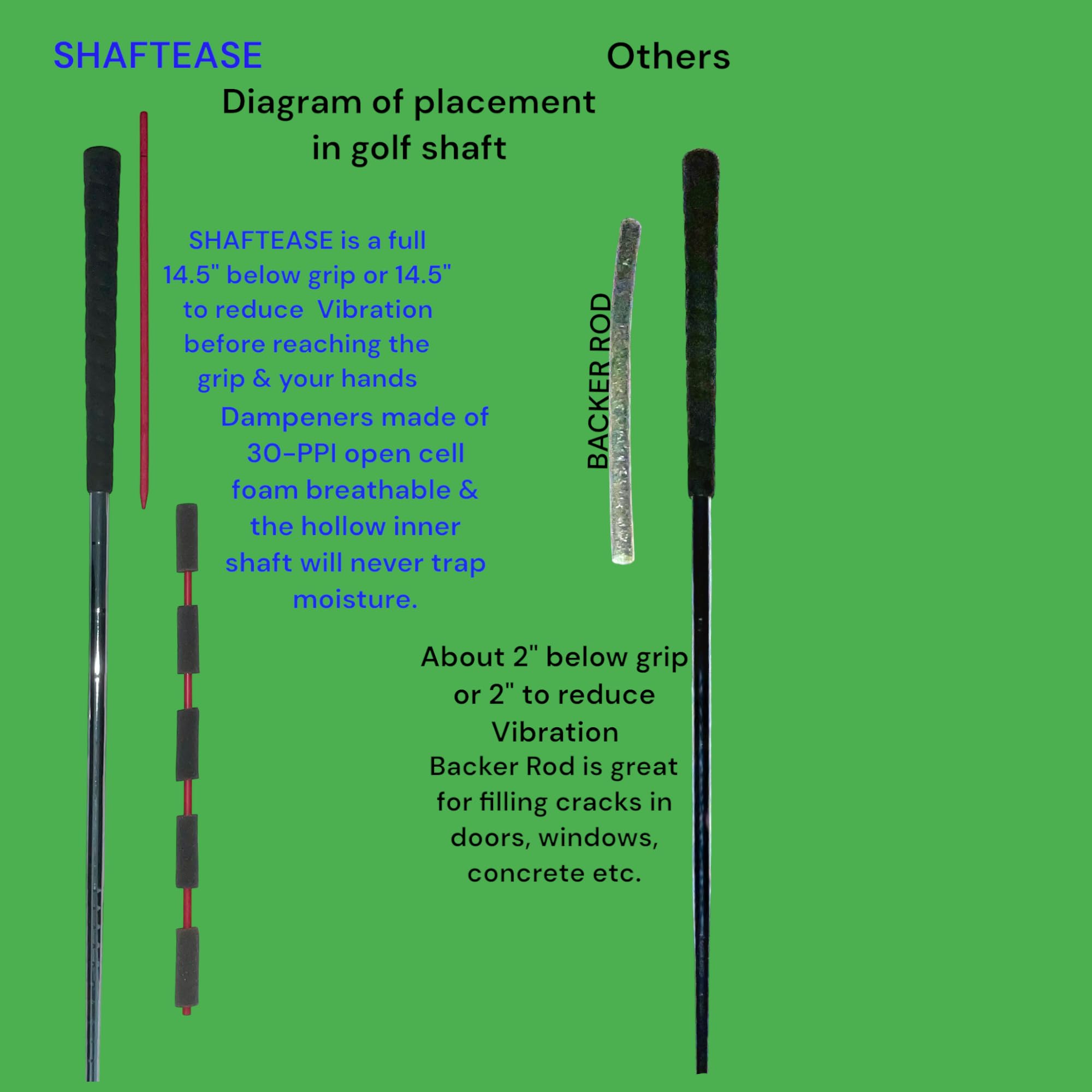 SHAFTEASE insert beside iron tip for scale and lightweight advantage