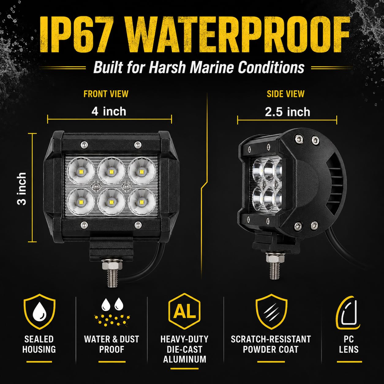 Shangyuan light with water splashes illustrating IP67 protection and reliability