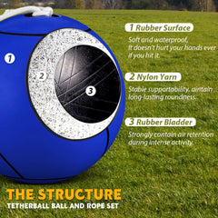 Shappy tether ball rope attachment detail with nylon winding for stronger connection