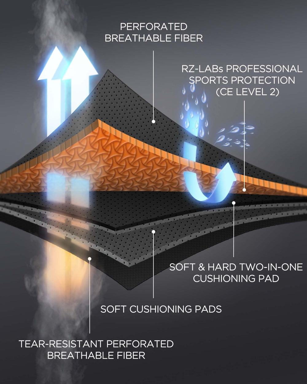 SHINYPRO shorts in use by a snowboarder reducing impact after a fall