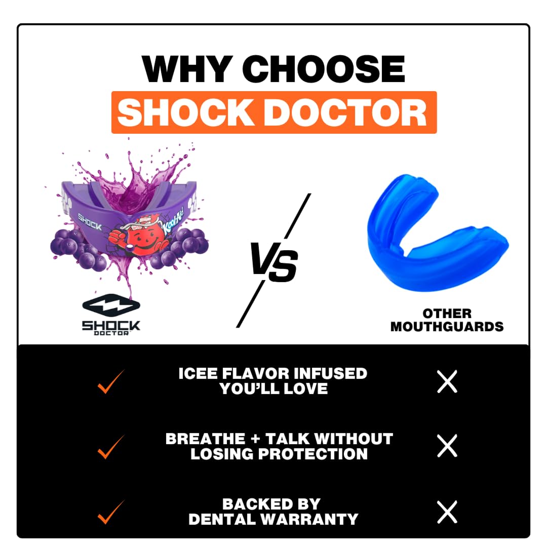 Shock Doctor packaging and Kool-Aid grape label highlighting flavored option