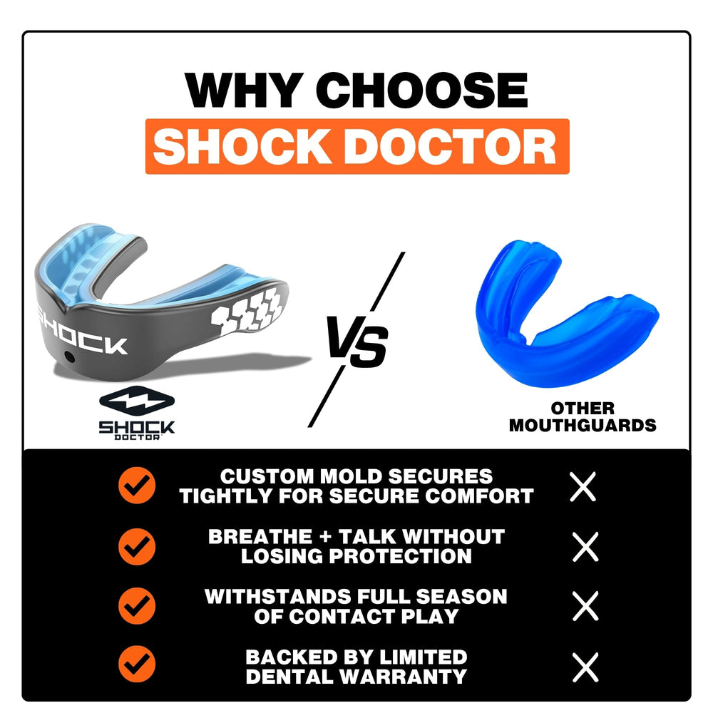 Shock Doctor mouth guard with detachable strap attached for secure retention benefit