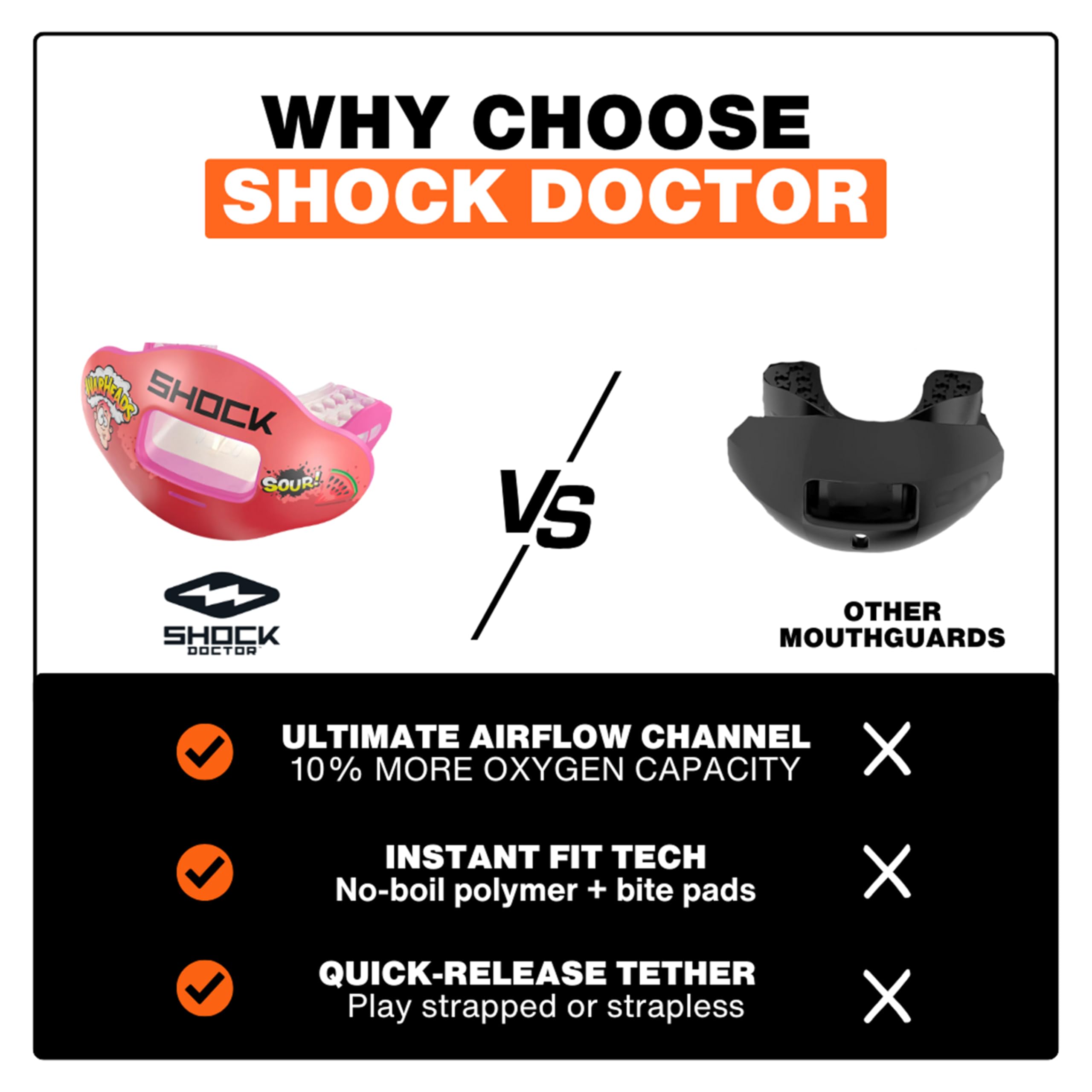 Shock Doctor worn in mouth showing compatibility with braces and confident breathing
