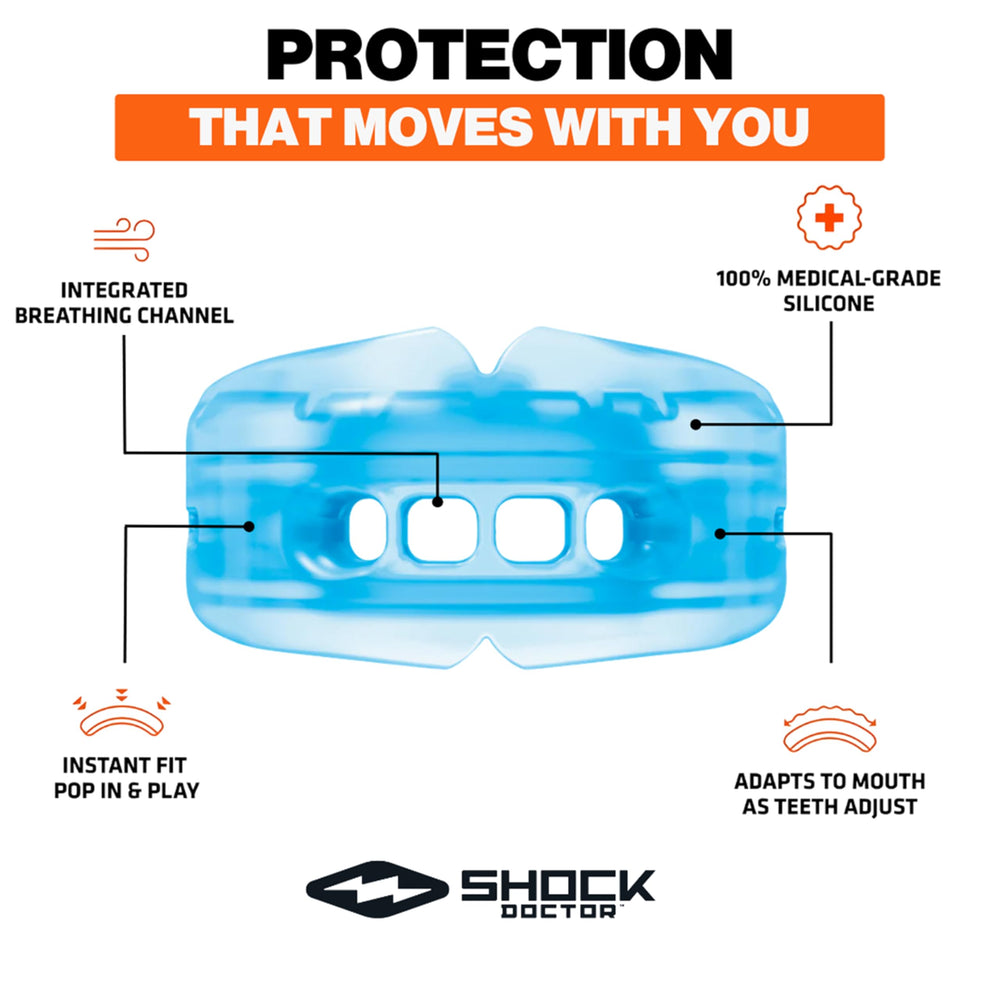Shock Doctor mouth guard shown in a football helmet aiding breathing and impact management