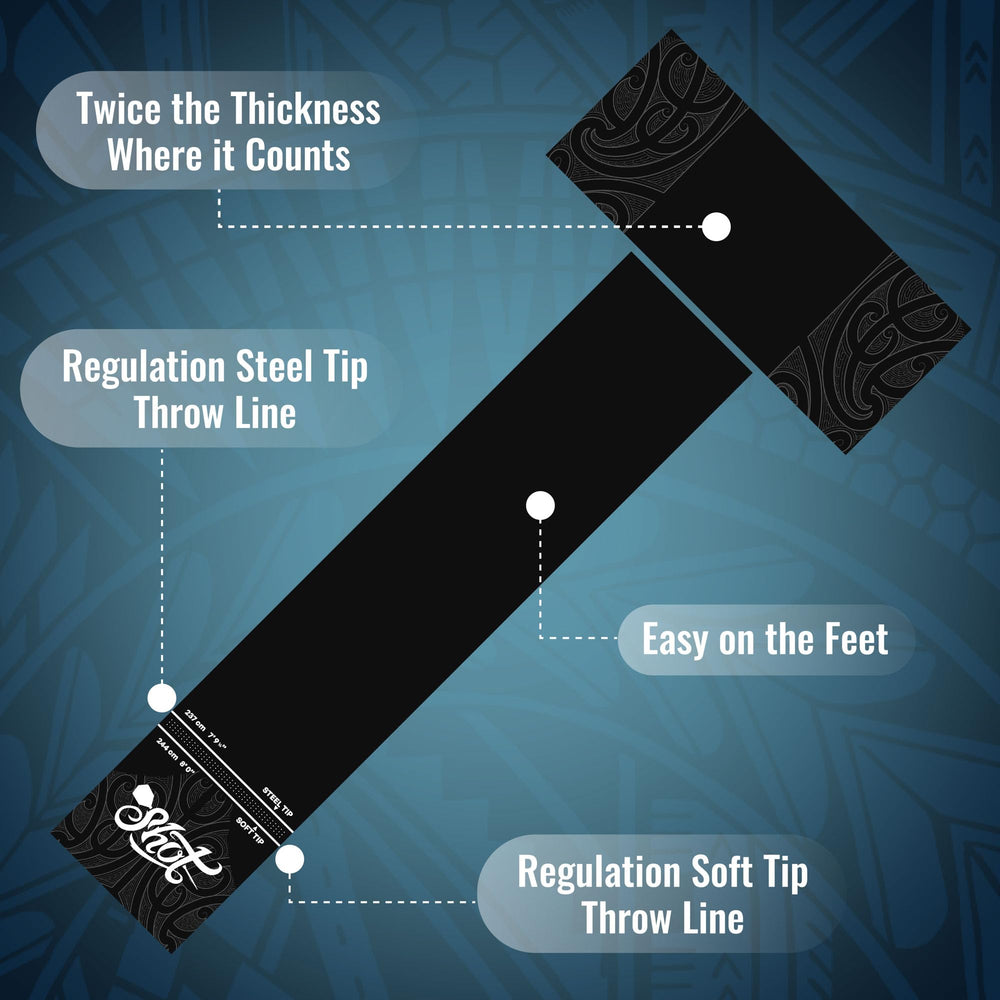 Shot! detailed shot of steel-tip and soft-tip toe lines for accurate setup