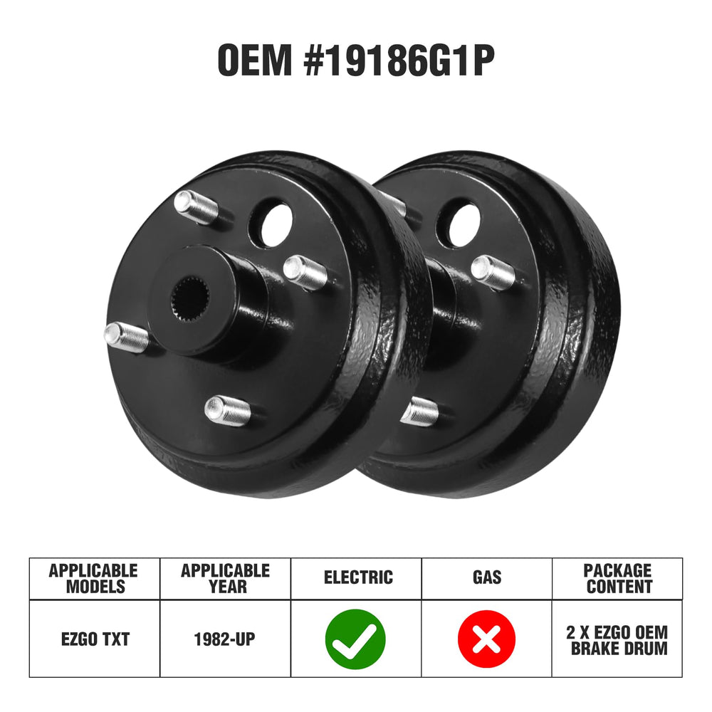 Shu-Ran drum installed on EZGO cart demonstrating direct-fit replacement