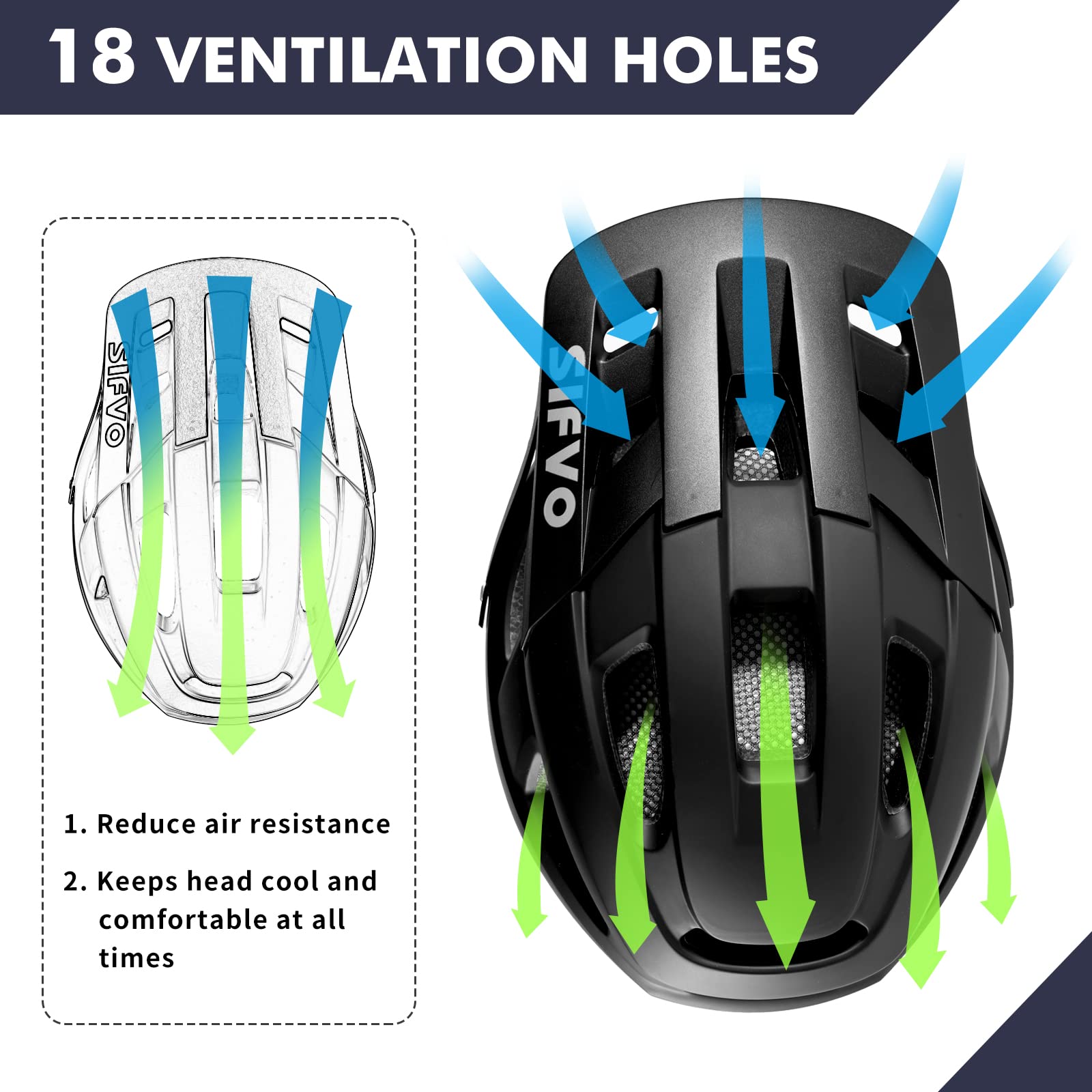 SIFVO helmet rear adjustment knob for precise fit and on-the-go comfort