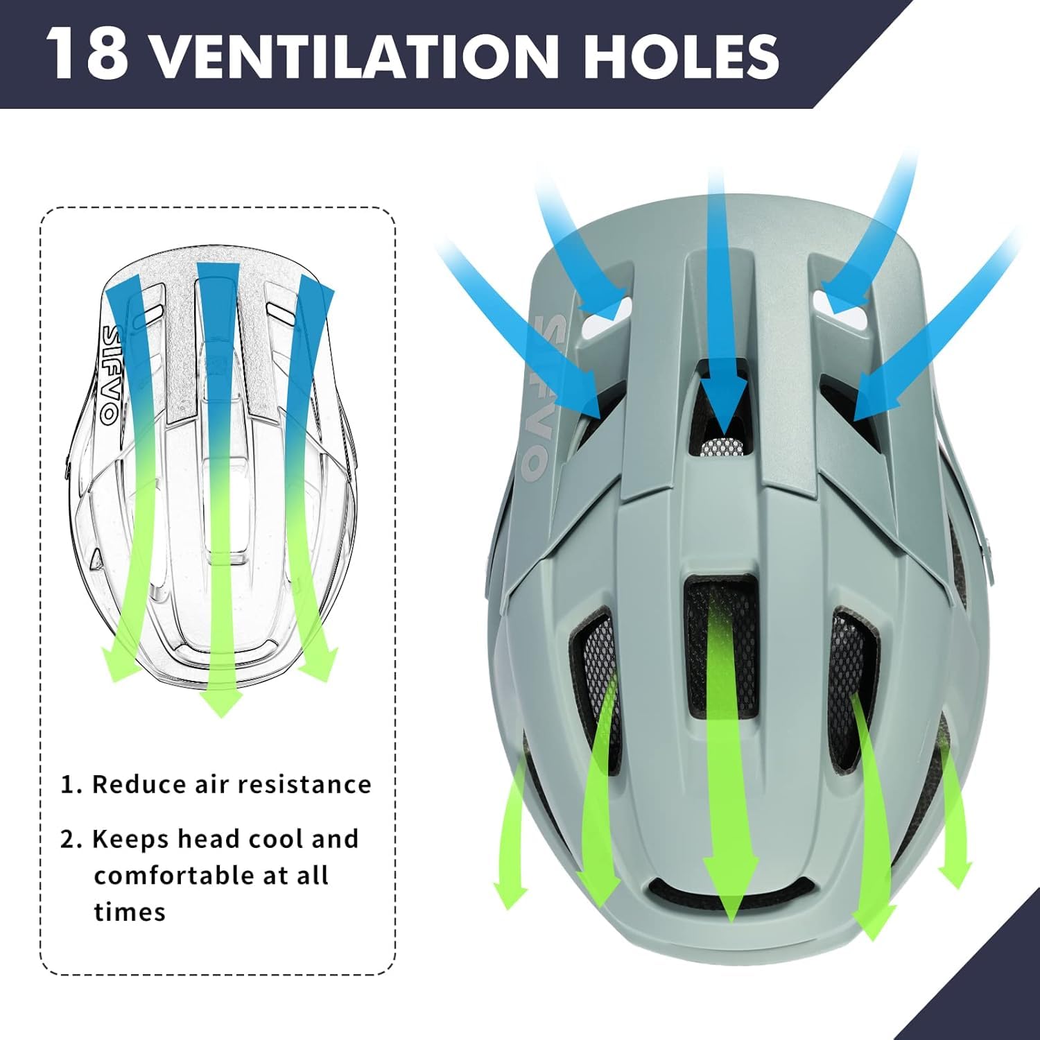 SIFVO internal pads and chin strap for comfort and sweat management