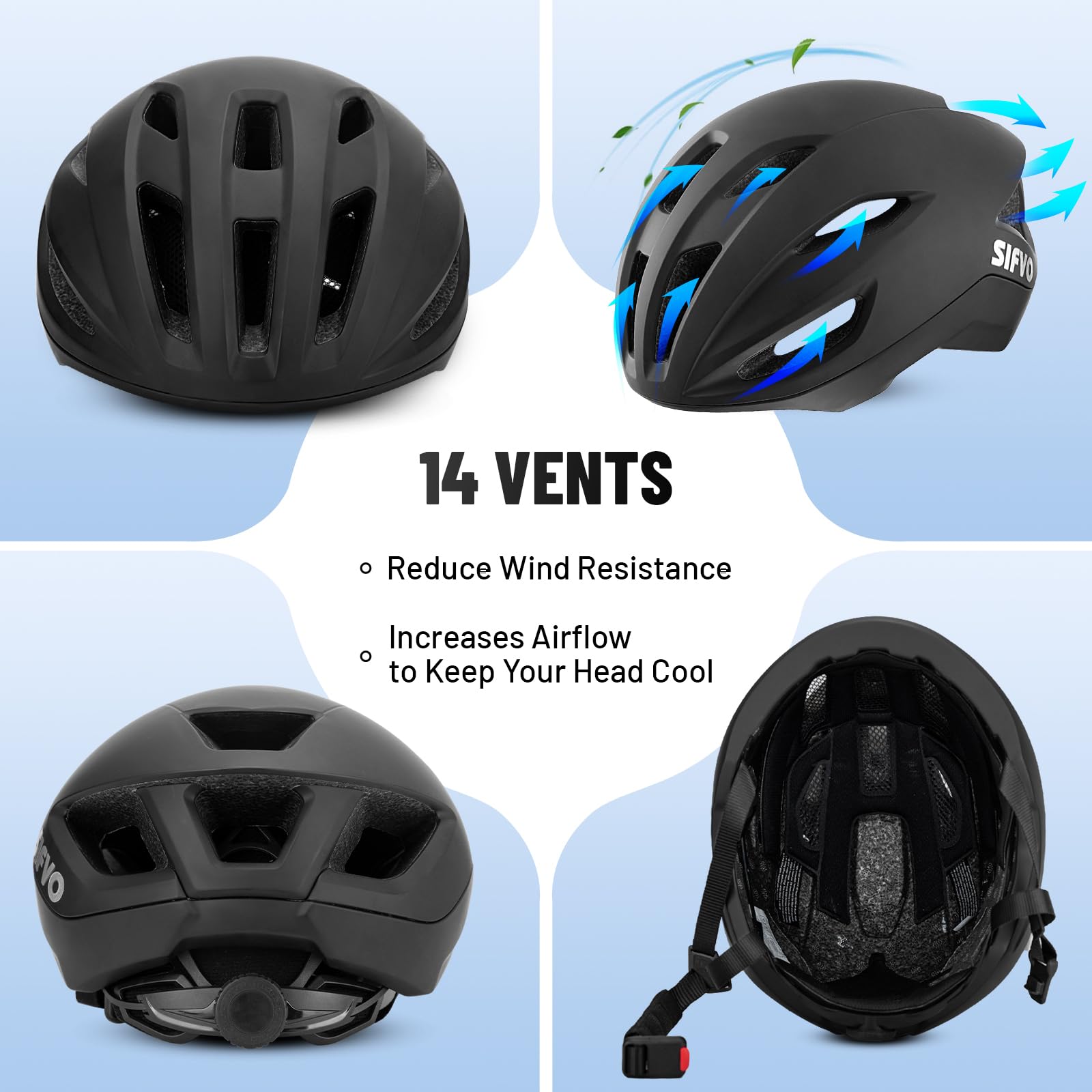 SIFVO top view highlighting 14 vents and insect mesh for superior airflow and cooling