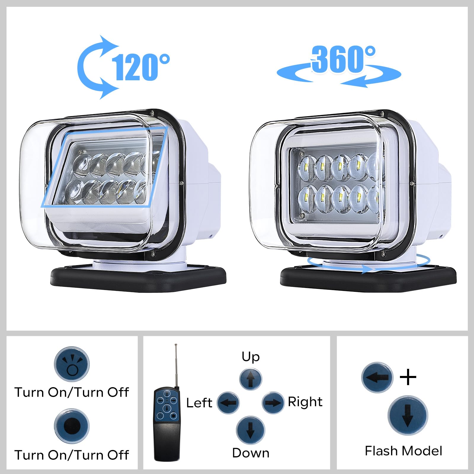 SILHANY close-up of LED chips and lens, clarity and long-range beam benefit