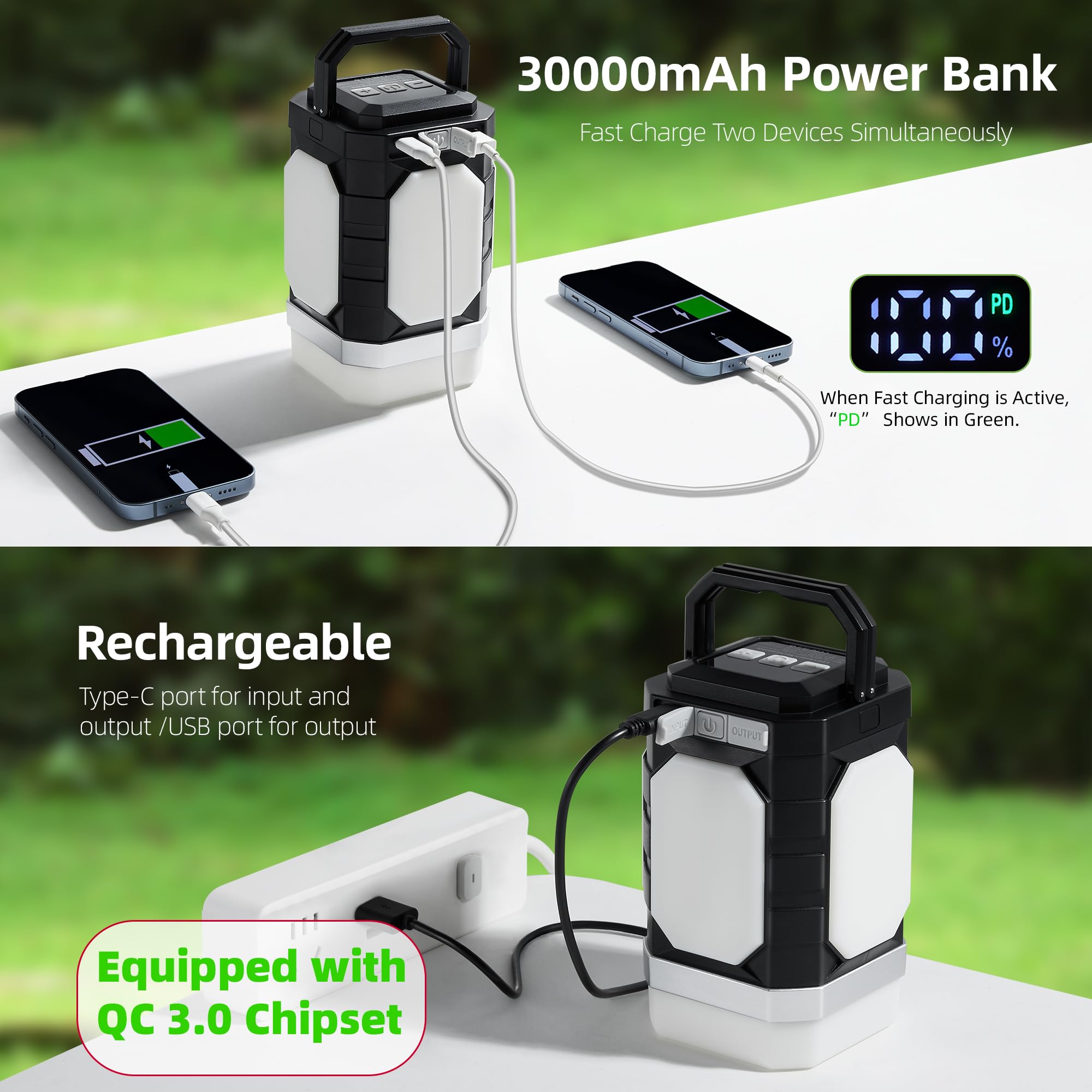Sinvitron digital display and USB-C/USB-A ports for fast charging convenience
