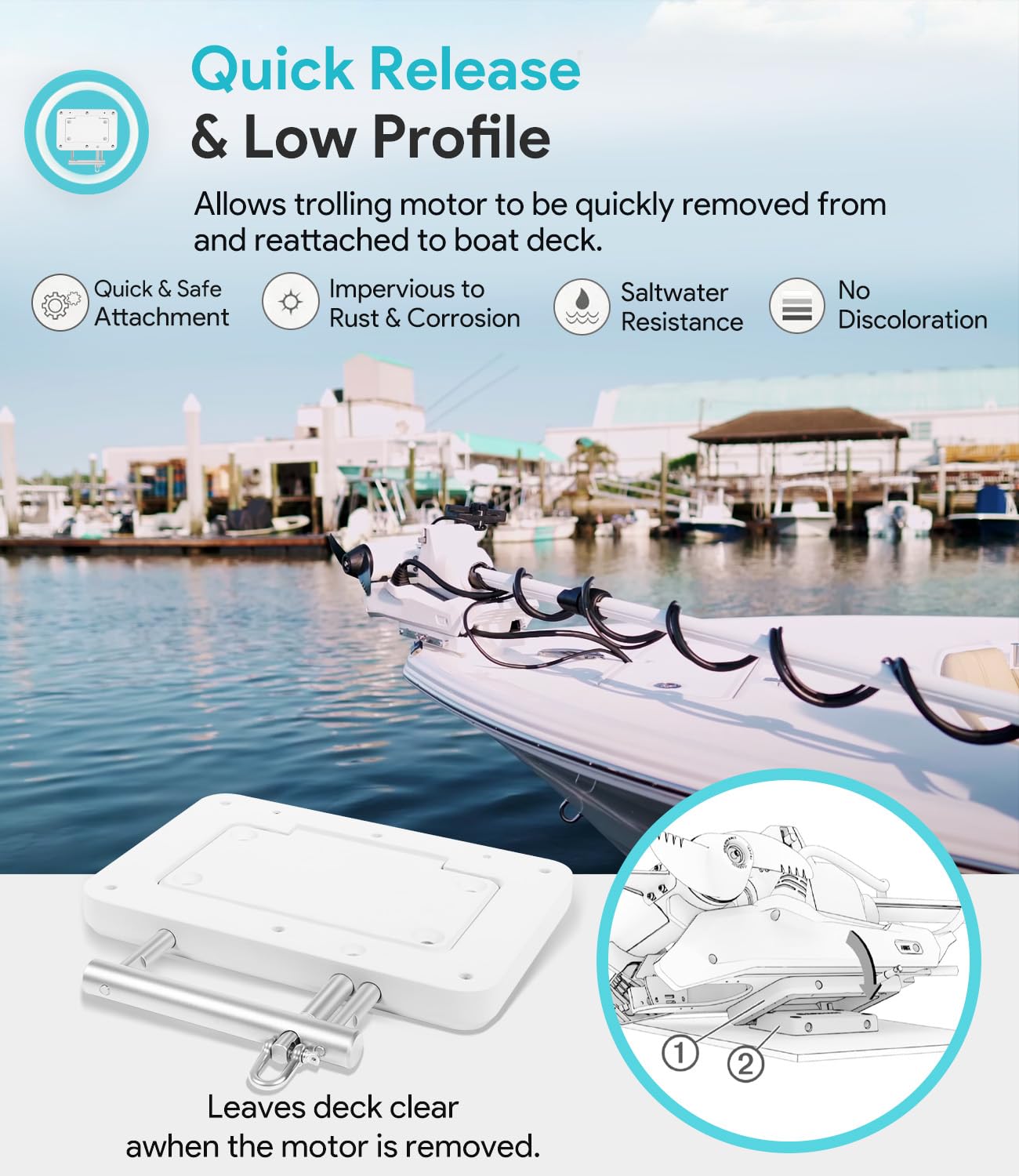 sixcow side profile showing low-profile fit on deck for clutter-free storage advantage
