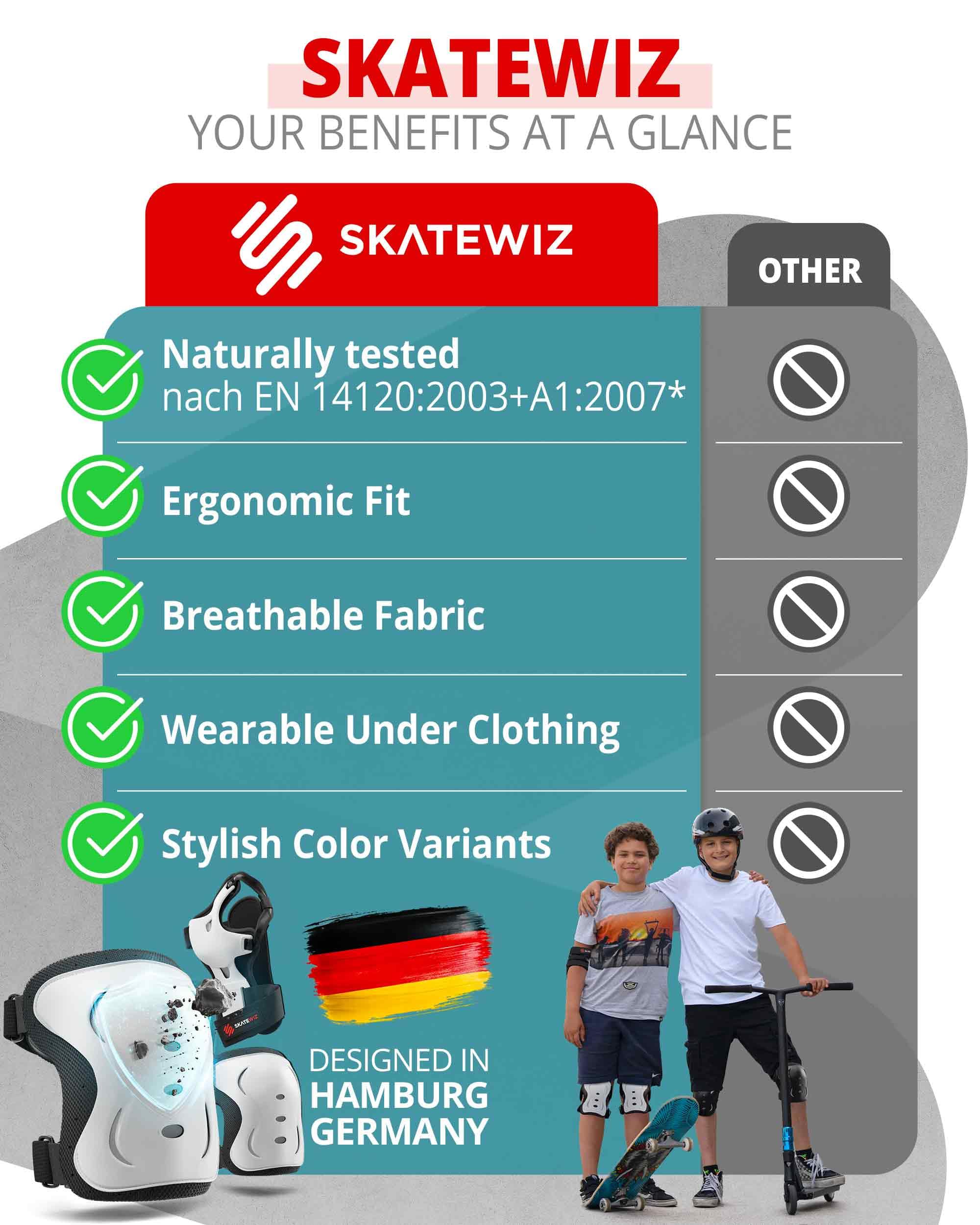 SKATEWIZ protective set packed inside a backpack showing portability for outings