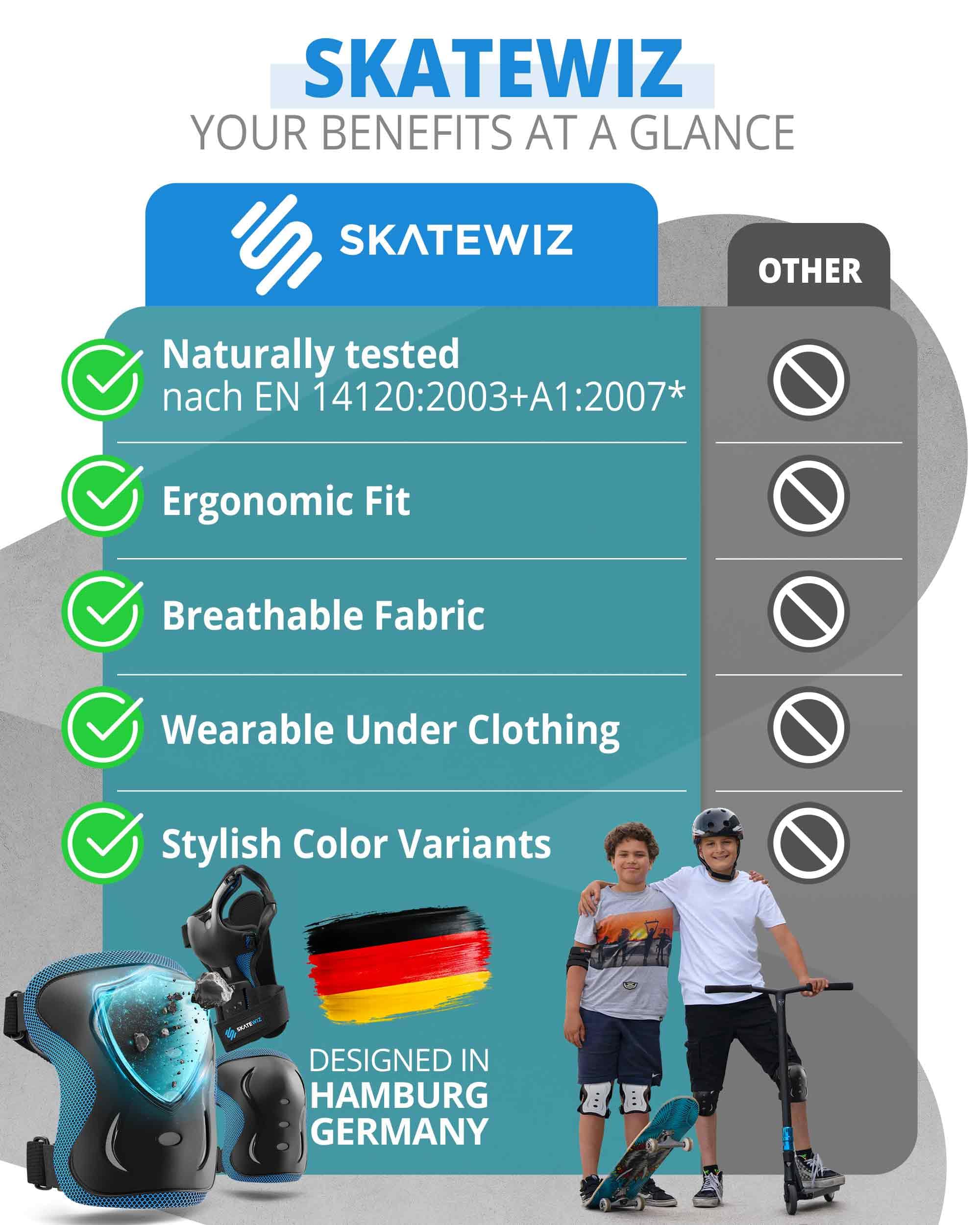 SKATEWIZ blue fabric texture highlighting breathable lining