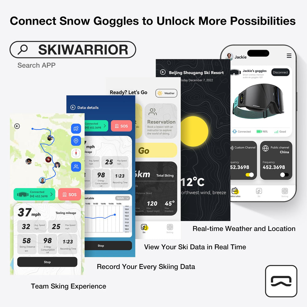 SKIWARRIOR goggles in use on slope enabling hands-free calls and music