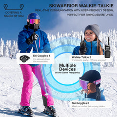 SKIWARRIOR Zeiss lens close-up highlighting anti-fog and UV protection