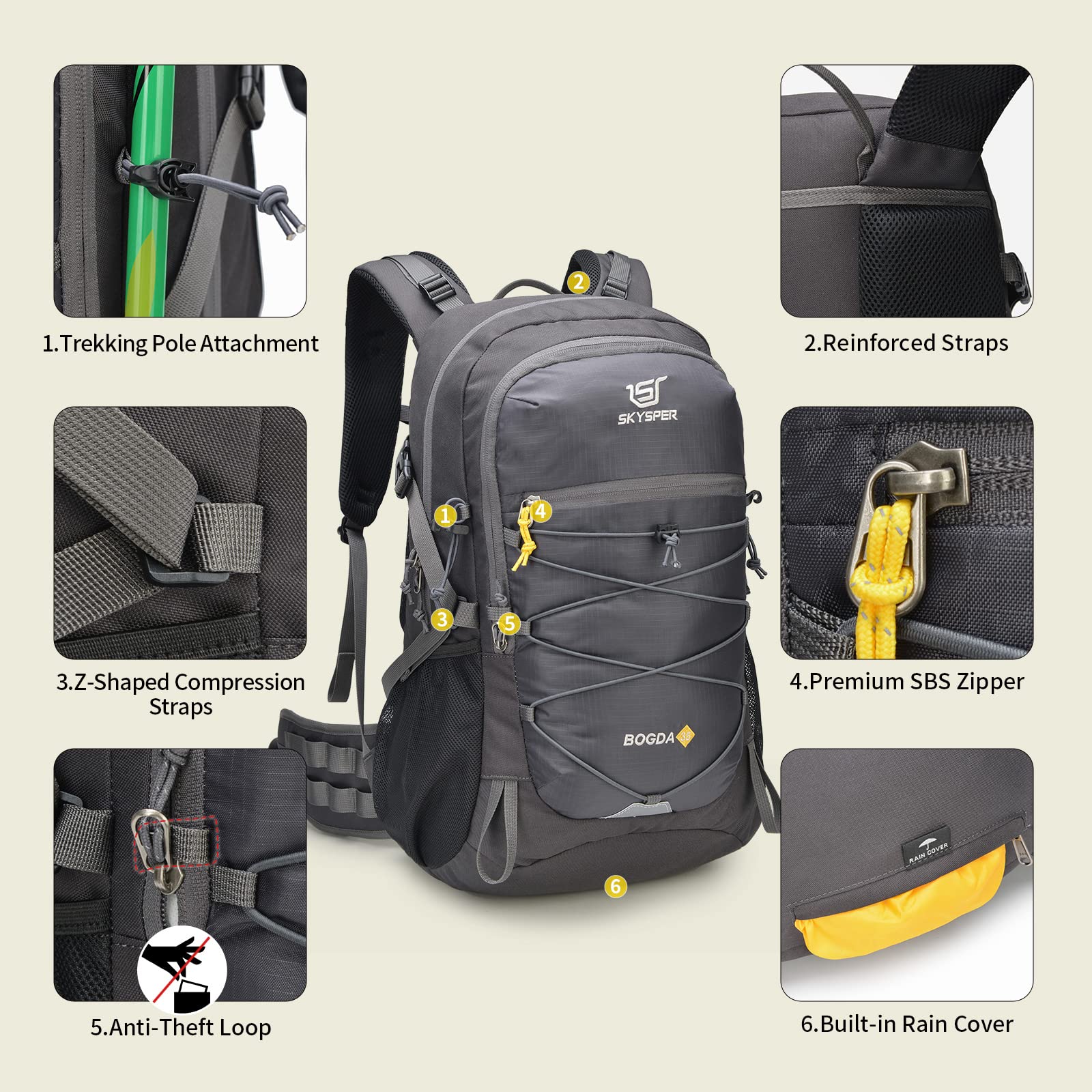 SKYSPER padded back panel and shoulder straps for long-ride comfort