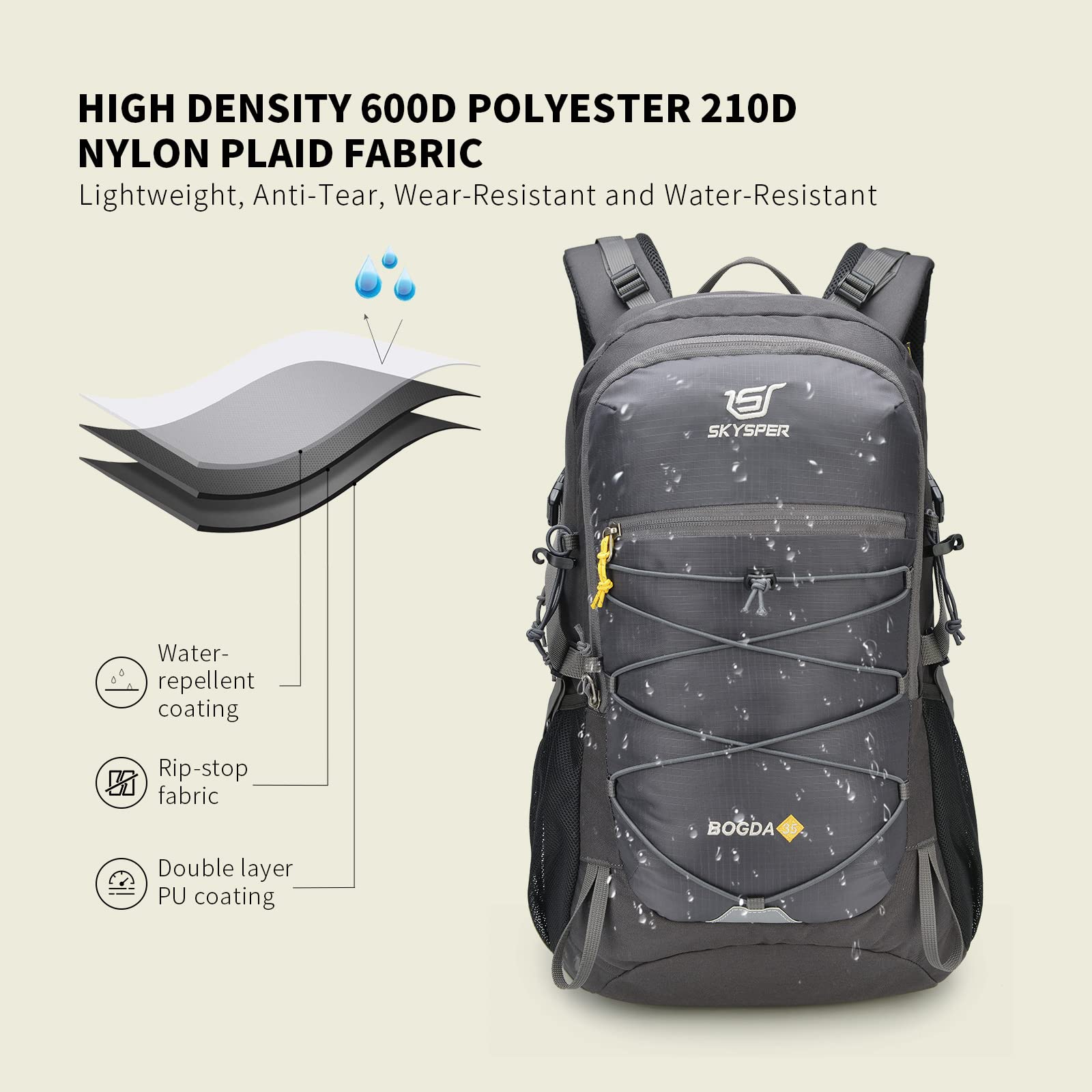 SKYSPER fabric close-up highlighting durable water-resistant material