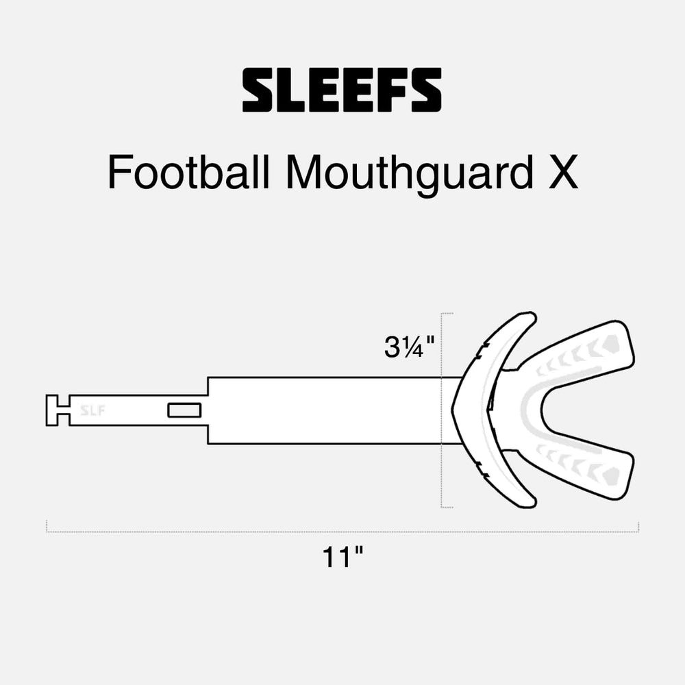 SLEEFS guard tucked in helmet pocket for easy access benefit