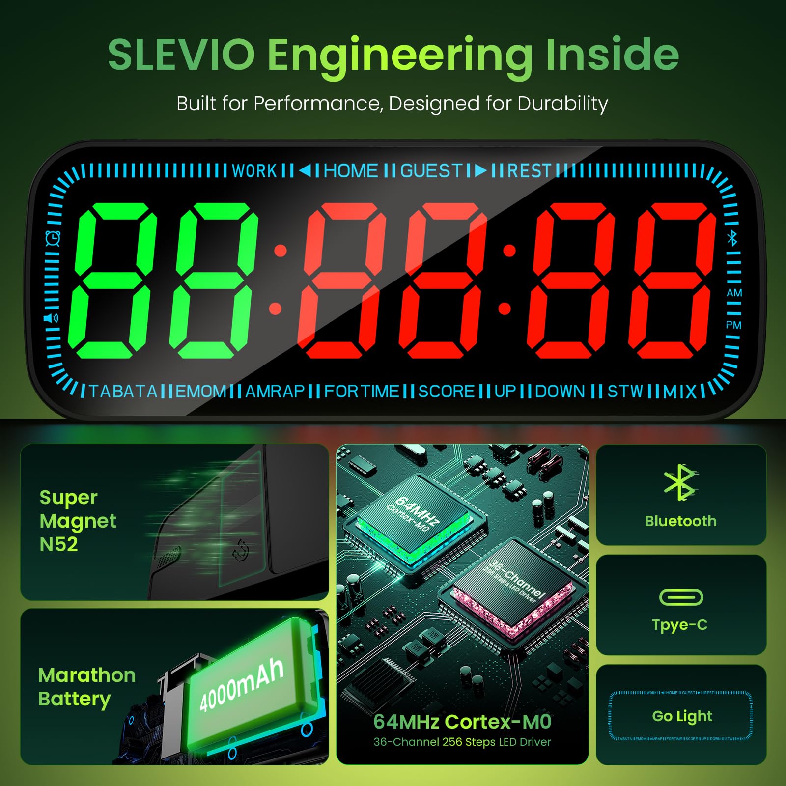 SLEVIO TIMER strong magnetic back attached to a metal rack for secure mounting benefit