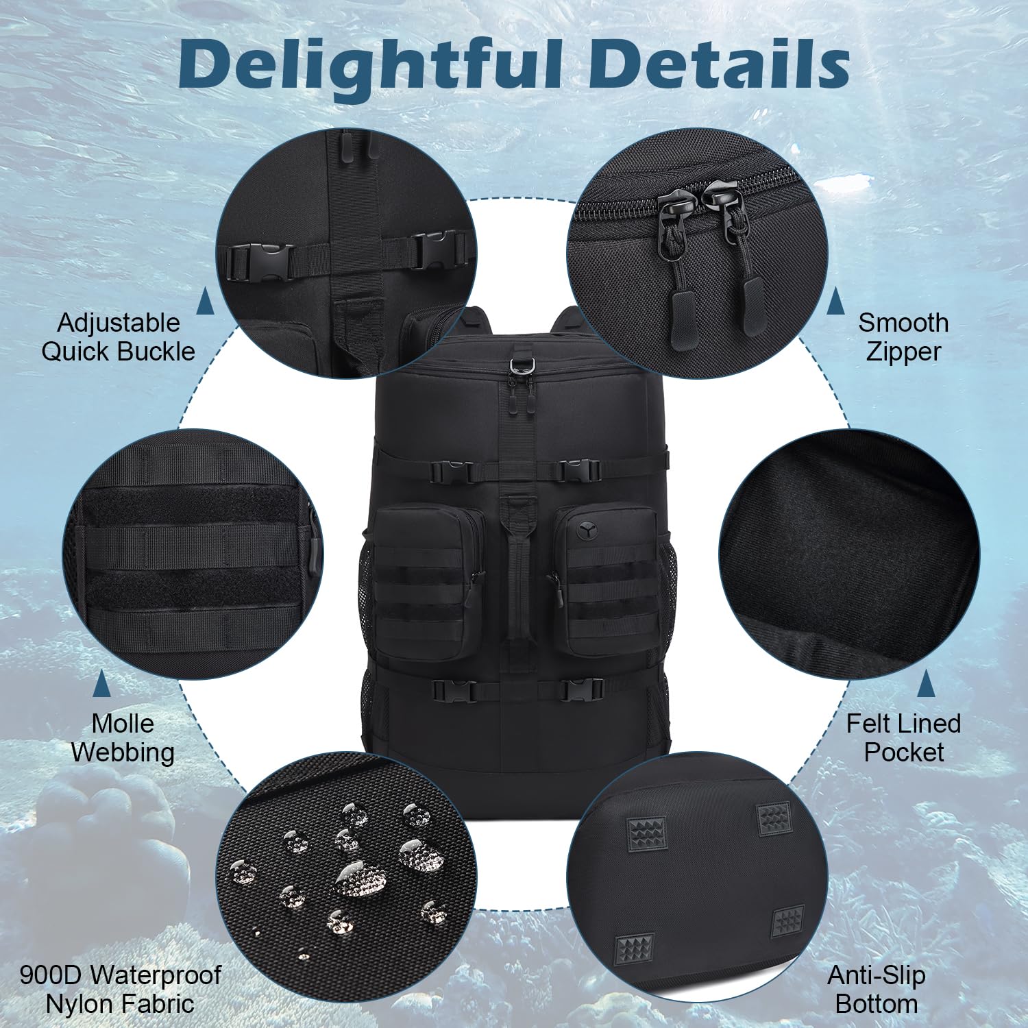 SLINRKE padded shoulder straps and back for comfortable carrying
