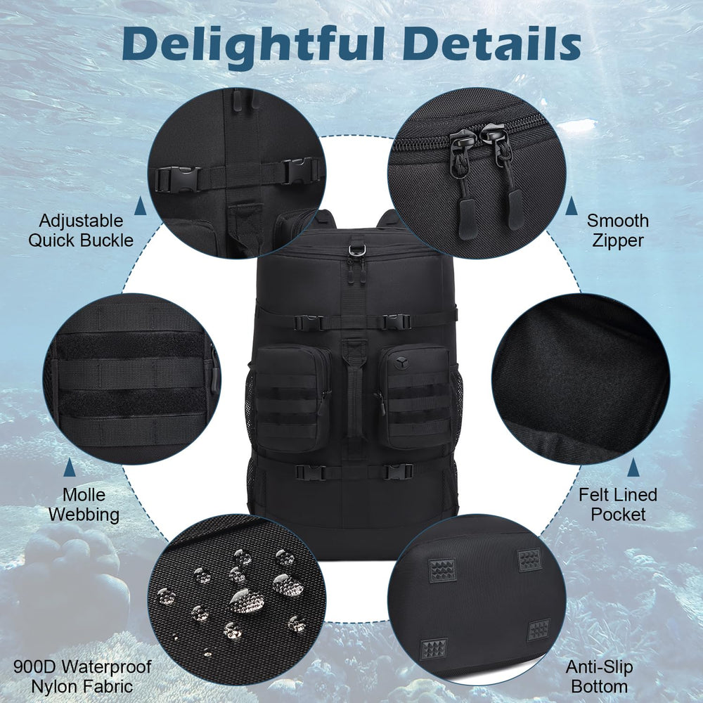SLINRKE padded shoulder straps and back for comfortable carrying