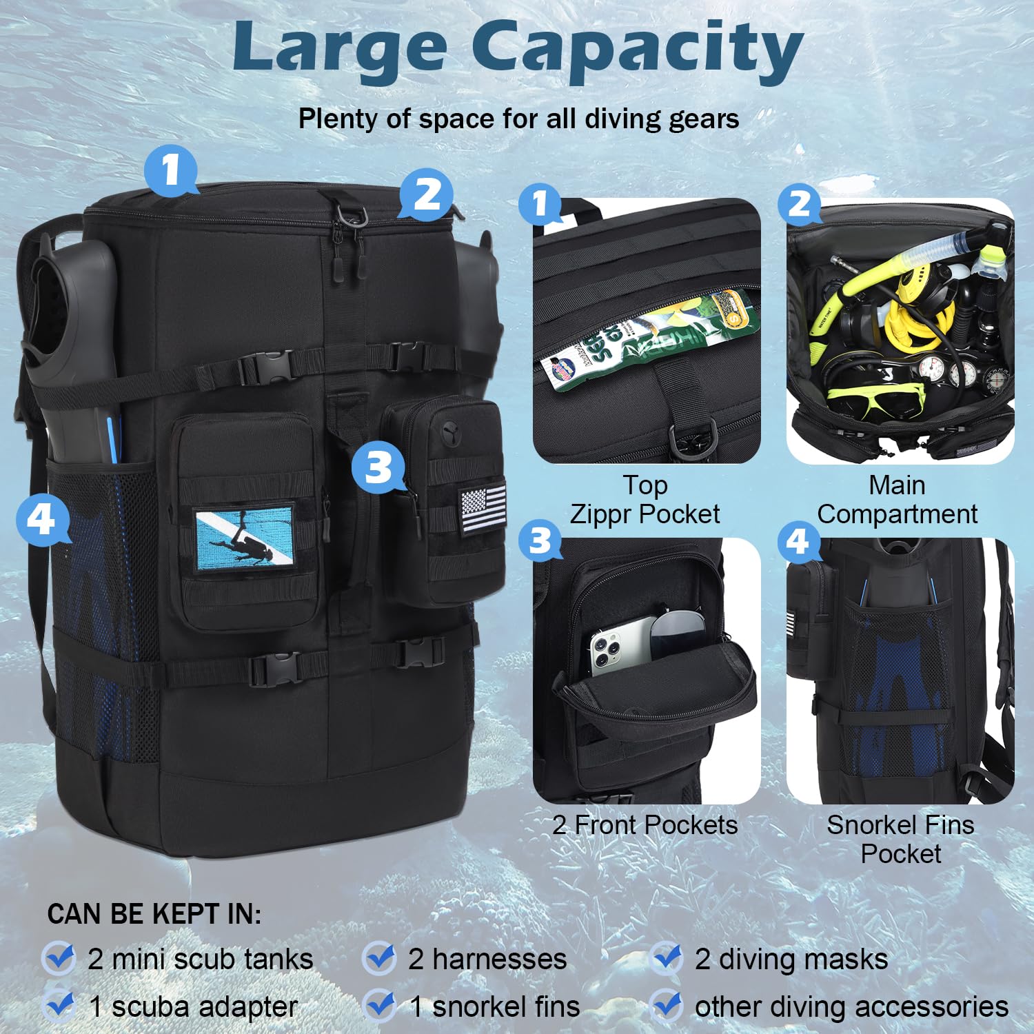 SLINRKE reinforced bottom detail protecting gear from rough surfaces
