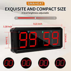 SMAHEAT close-up of LED digits with adjustable brightness for clear viewing