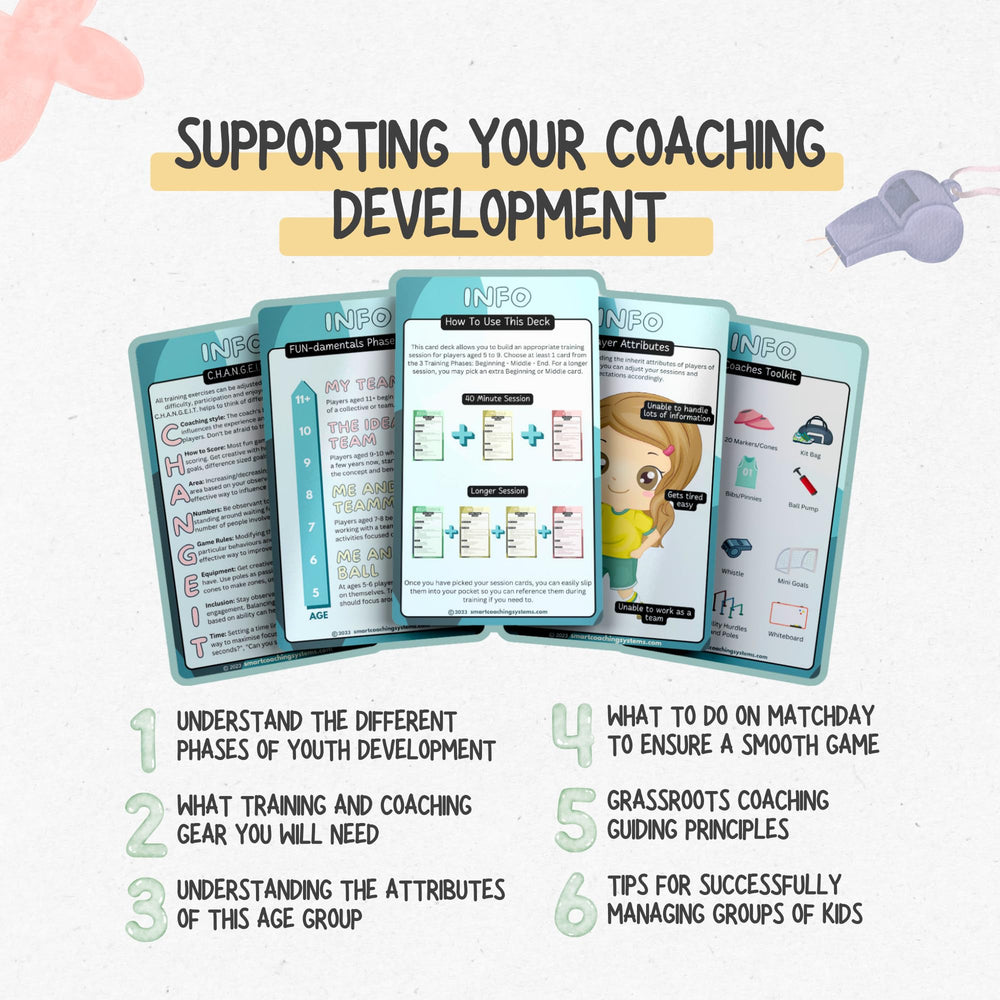 Smart Coaching Systems card backside diagram, visual layout helps coaches run drills precisely