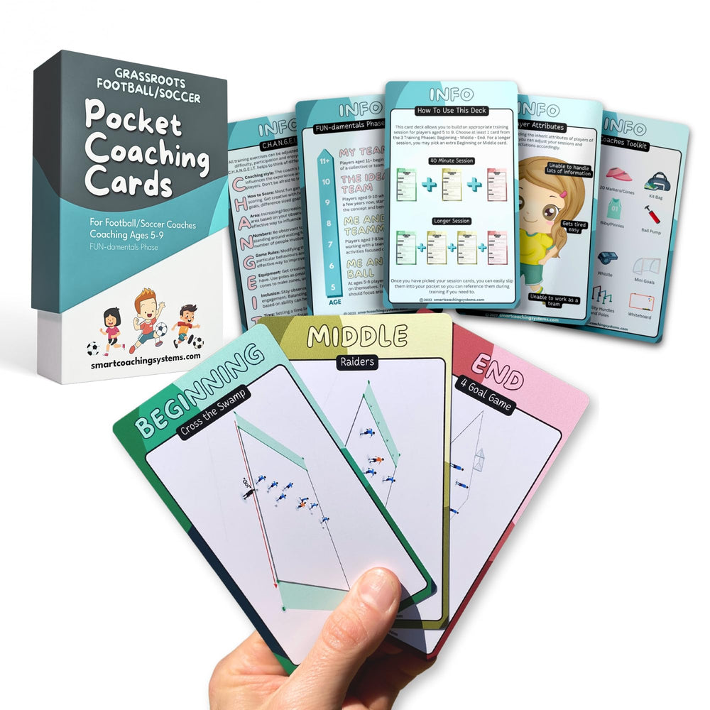 Smart Coaching Systems deck front view showing durable design and clear title, easy planning benefit