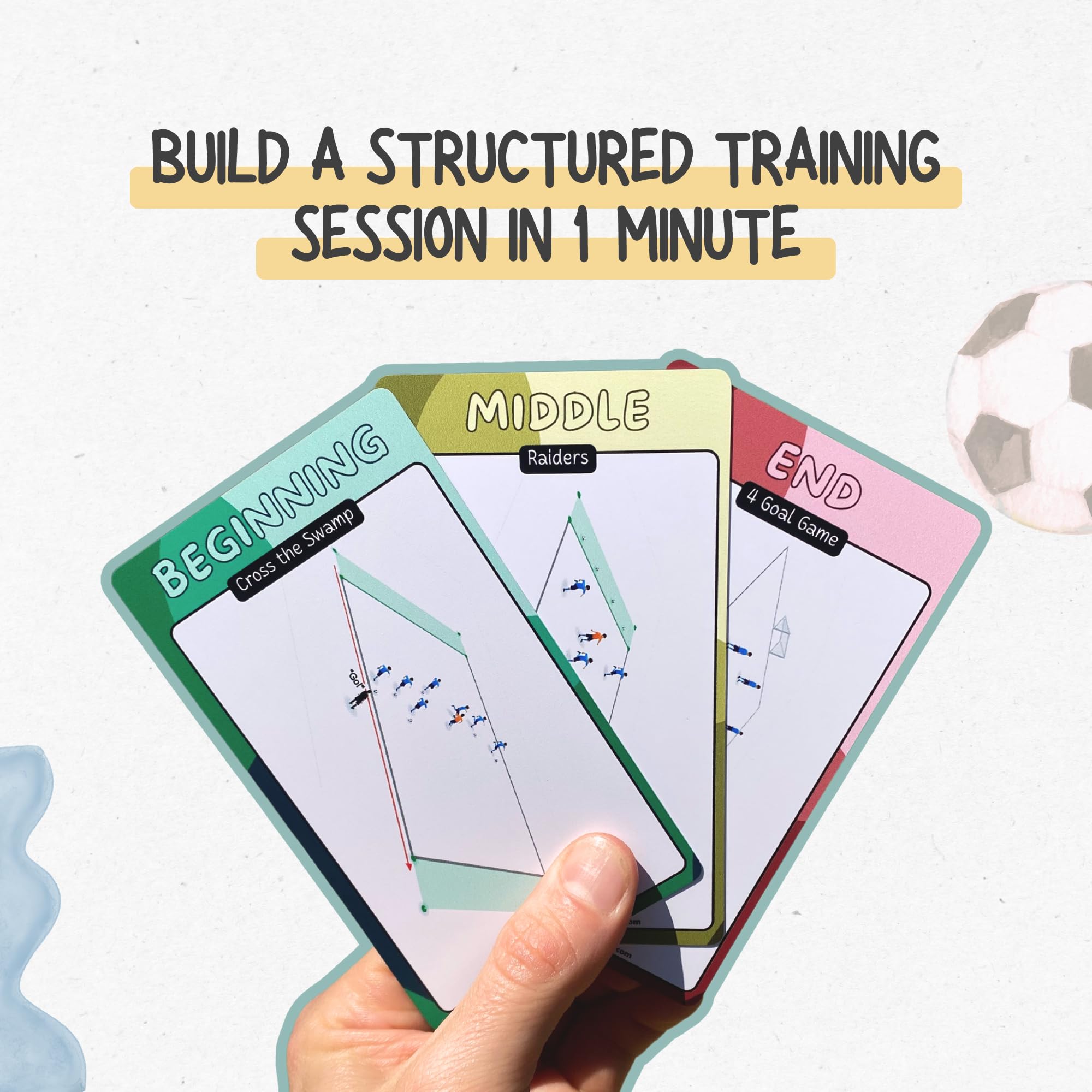 Smart Coaching Systems waterproof PVC texture detail, durable material protects cards outdoors