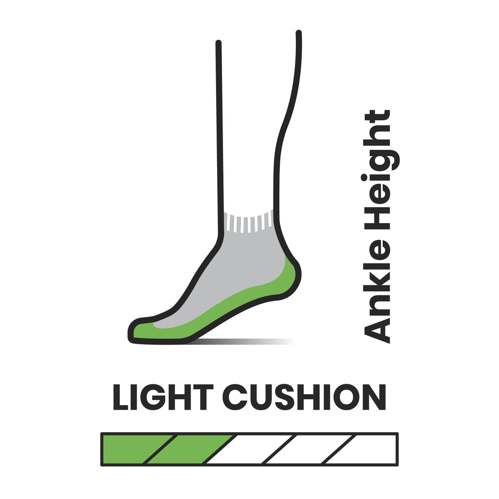 Smartwool close-up of knit texture and arch support highlighting breathable fibers and secure fit