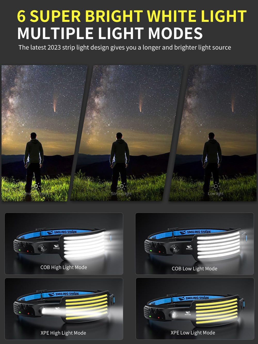 Smiling Shark beam pattern wide flood lighting campsite for safer navigation