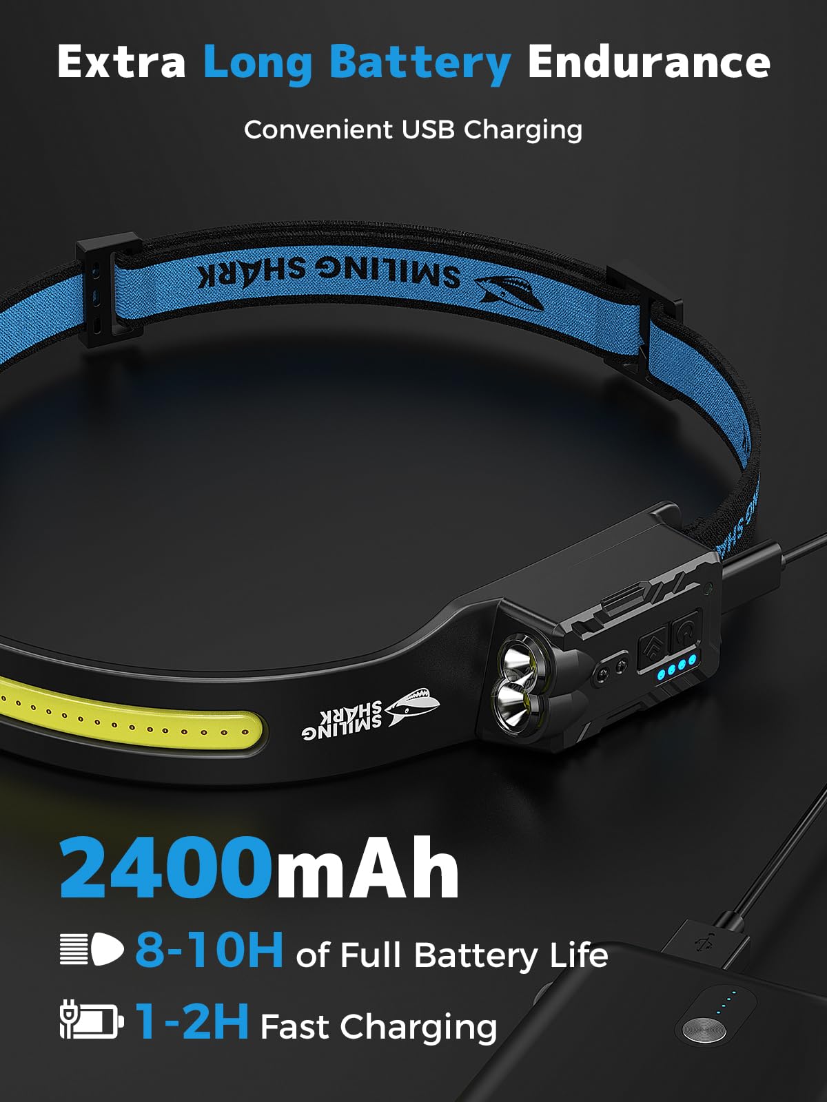 Smiling Shark headlamp in use while camping for reliable night visibility benefit