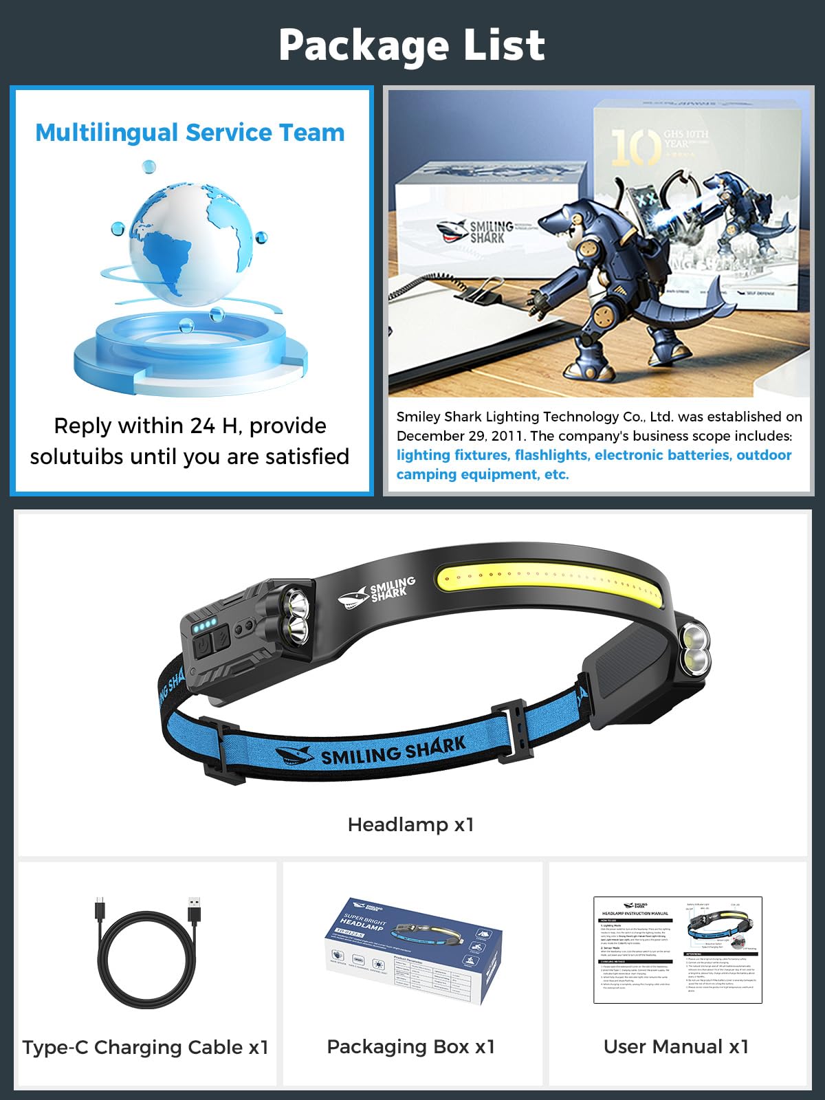 Smiling Shark waterproof seal detail illustrating weather resistance benefit