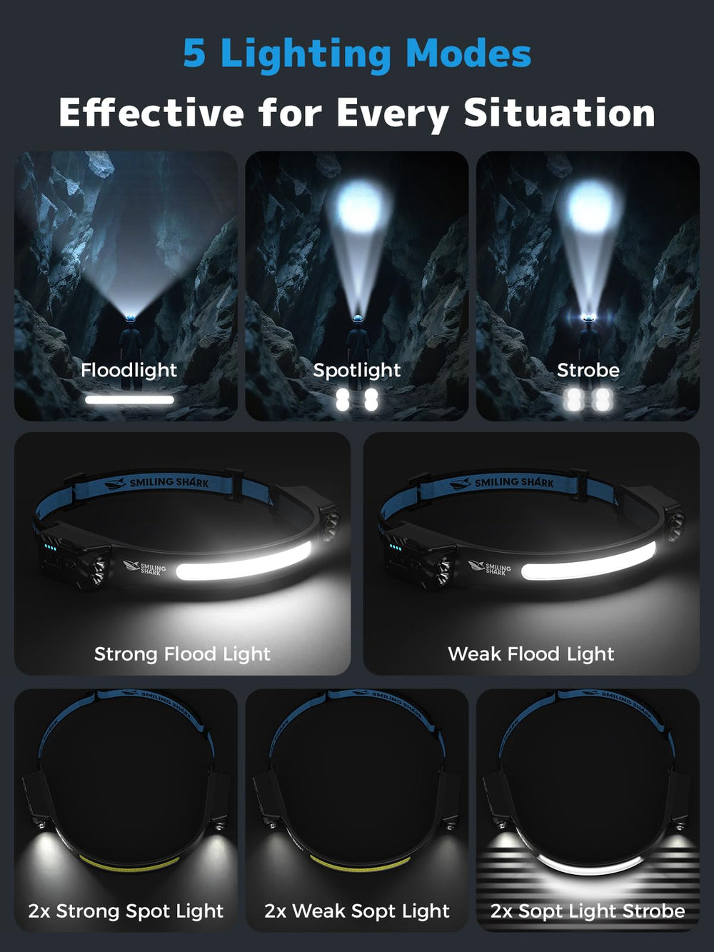 Smiling Shark wave sensor detail enabling hands-free gesture switching benefit