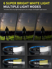 Smiling Shark side profile showing adjustable headband and secure fit advantage