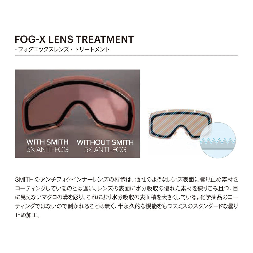 SMITH Frontier close-up of Sol-X mirror lens highlighting glare reduction and contrast