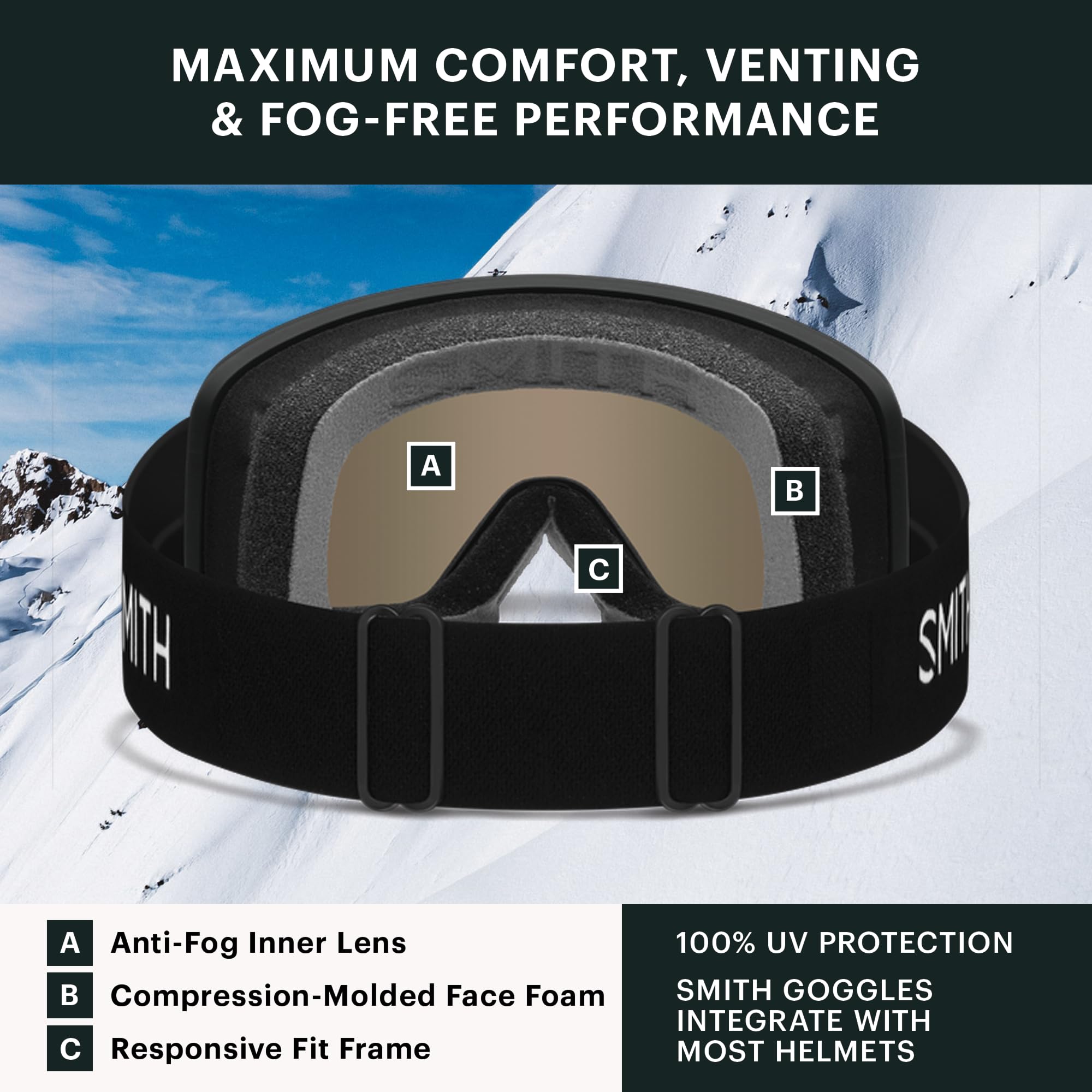 SMITH Transfer side profile showing ultra-wide silicone-backed strap and secure dual-slide adjustment