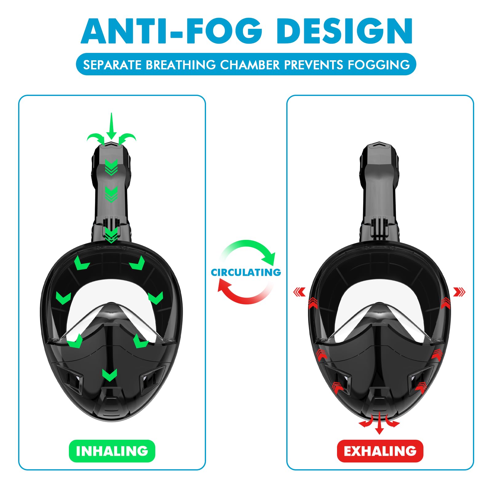 Snorklix mask with camera mount attached for easy hands-free recording benefit