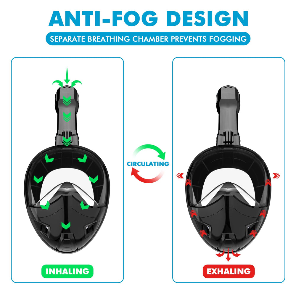 Snorklix mask with camera mount attached for easy hands-free recording benefit