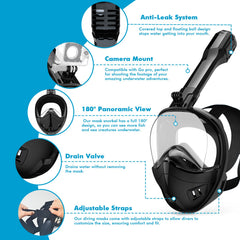 Snorklix close-up of silicone skirt seal offering leak-free comfort benefit