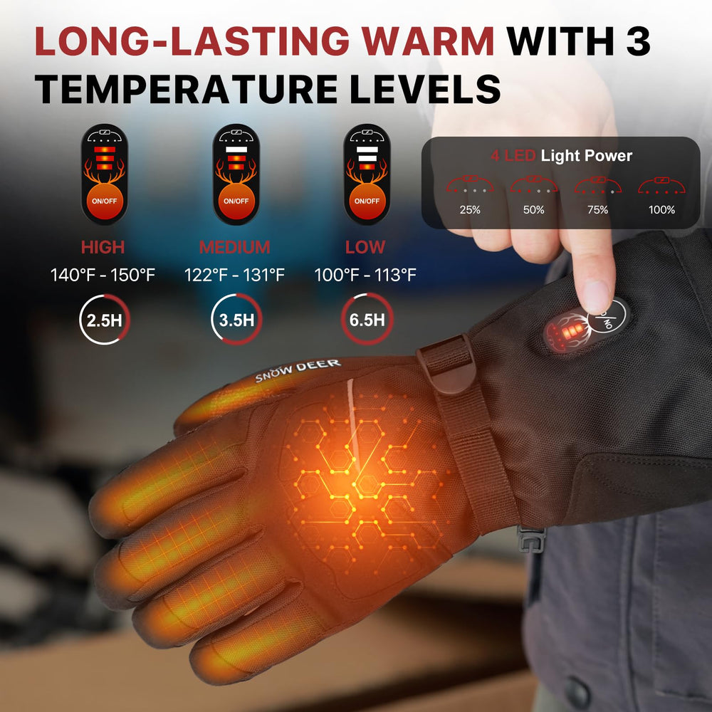 SNOW DEER touchscreen fingertip view enabling phone use without removal